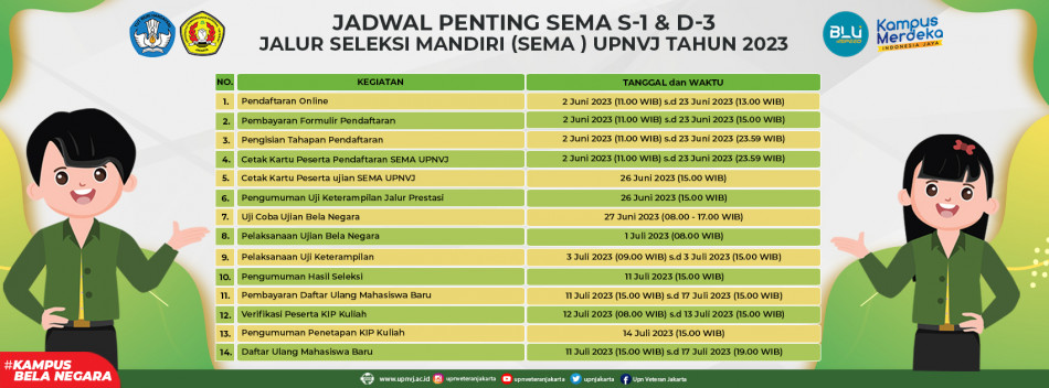 JADWAL_PENTING_SEMA_UPNVJ_2023.jpg