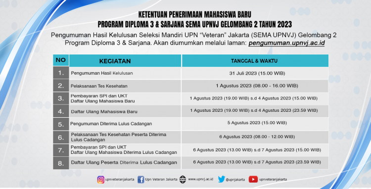 Slider_Jadwal_Penting_SEMA_Gel_2.png