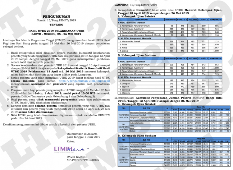 hasil_utbk_25_26_mei.jpg