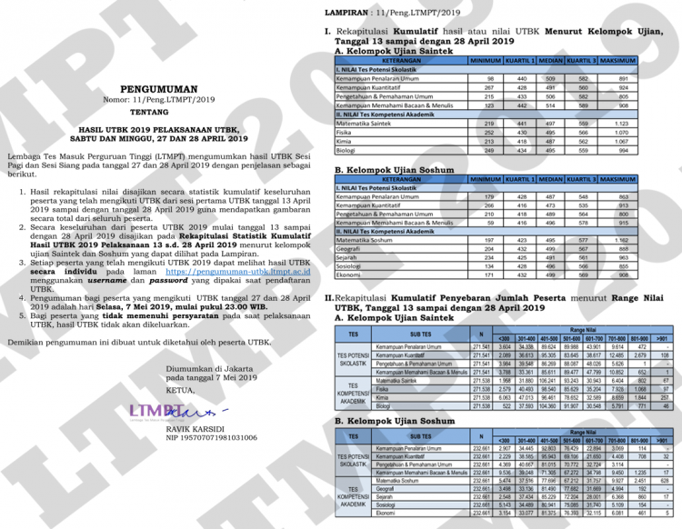 hasil_utbk_pusat.jpg