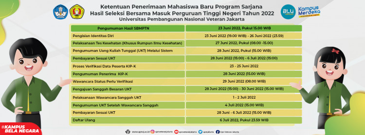 Slider_Pengumuman_Ketentuan_SEMA_UPNVJ_2022.jpg