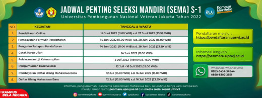 Slider_Jadwal_Kegiatan_SEMA_2022.jpg